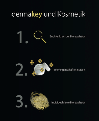 dermaKEY-Kosmetik